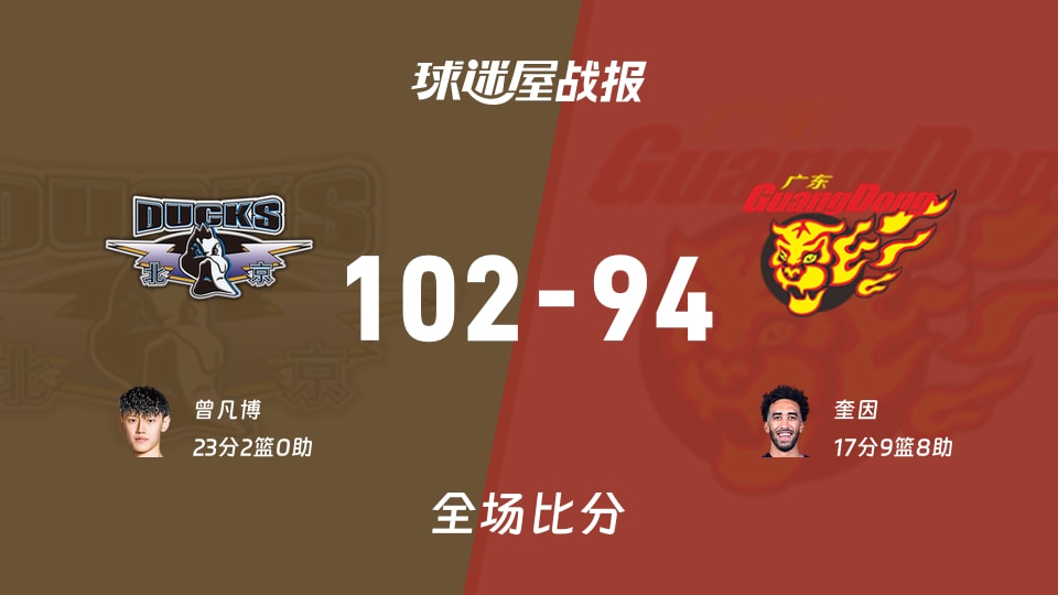 CBA北京vs广东战报：102-94，曾凡博23+2