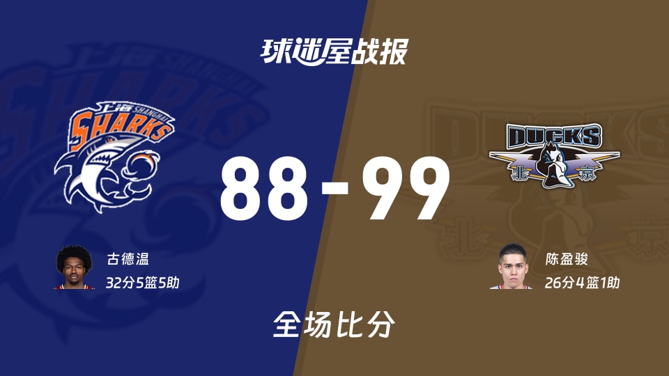CBA半决赛:北京以99-88战胜上海,陈盈骏26+4+1