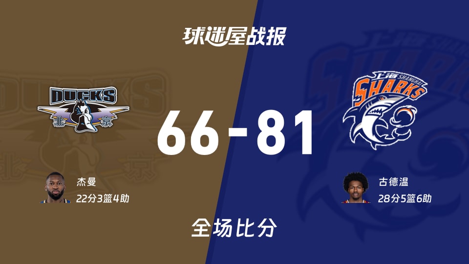 CBA半决赛:古德温28+5+6,上海以81-66战胜北京