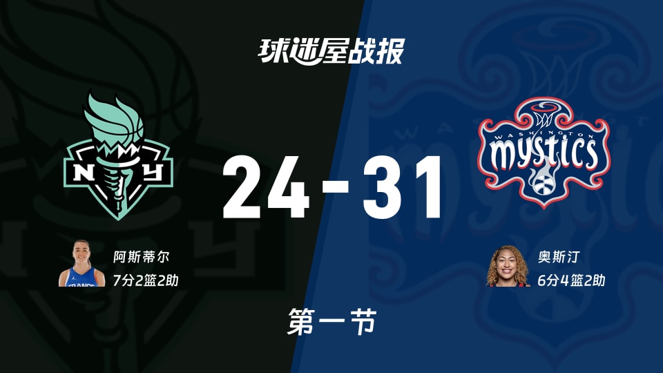 WNBA常规赛:首节结束,神秘人以31-24领先自由人,奥斯汀6+4+2