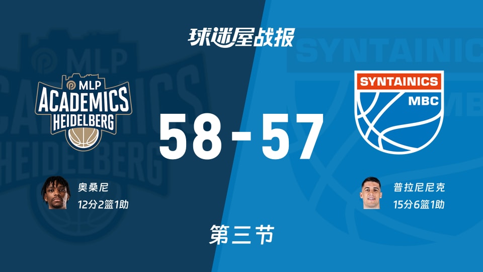 德篮甲常规赛：第三节完，海德堡以58-57领先中央德国，奥桑尼12+2+1