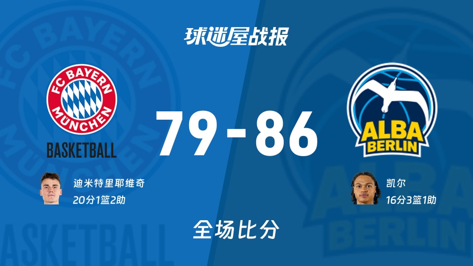 德篮甲拜仁慕尼黑vsALBA柏林战报:79-86,凯尔16+3+1