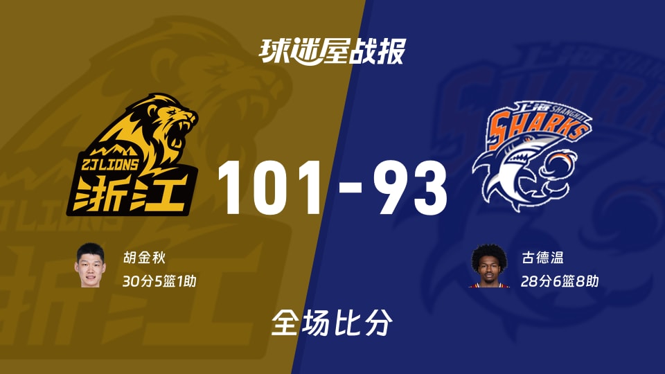 CBA广厦vs上海战报:101-93,胡金秋30+5+1